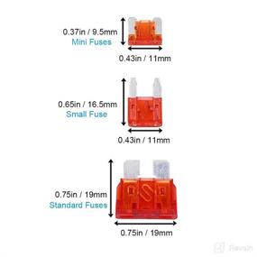 img 1 attached to Hyshina Assortment Fuse Replacement Mini