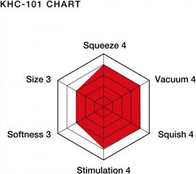 img 1 attached to TENGA X Keith Haring Original Vacuum CUP Male Masturbator: Single-Use, Prelubricated Stimulation For Men - KHC-101