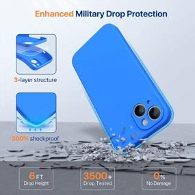 img 1 attached to 2 Pack Screen Protectors & Upgraded Enhanced Camera Protection - Miracase Designed For IPhone 14 Plus Case, Shockproof Liquid Silicone W/ Microfiber Lining (6.7 Inch Mediterranean Blue)