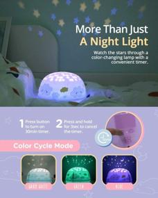 img 1 attached to SomeShine Star Light Projector For Bedroom - Music Star Nursery Night Light In Cloud Blue With 5 Lullabies, 3 Color Cycles, And Auto-Off Timer, Safe, Durable, And Portable Kawaii Lamp Projector