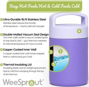 img 3 attached to Keep Your Kid'S Lunch Hot Or Cold With WeeSprout Vacuum Insulated Thermos: The Perfect Leakproof Food Container For Daily Use