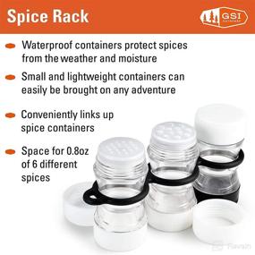 img 1 attached to GSI Outdoors Waterproof Spice Rack: Perfect for Camping, Home, RV - Clear, Black