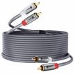 gearit 50ft rca audio cable for your home theater and hi-fi system needs logo