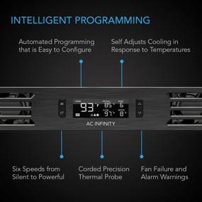 img 2 attached to AC Infinity CLOUDPLATE Exhaust Airflow Computer Components and Internal Components