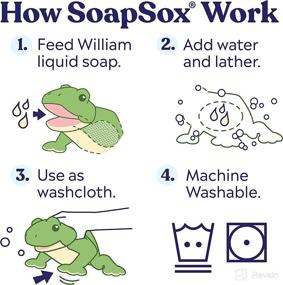 img 3 attached to 🐸 Enhance Bath Time Fun with SoapSox William The Frog: Mouth-Fed Liquid Soap Sponge & Bath Toy with Finger Pockets