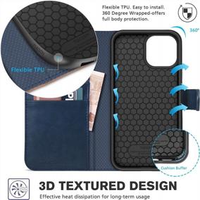 img 1 attached to TUCCH Case For IPhone 13 Wallet Case, [RFID Blocking] [Card Slot] Stand With [Shockproof TPU Interior Case] PU Leather Magnetic Flip Cover Compatible With IPhone 13 6.1-Inch 2021, Dark Blue & Brown