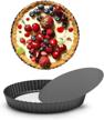 2pcs 8 inch removable bottom non stick tart pans - perfect for oven baking! logo