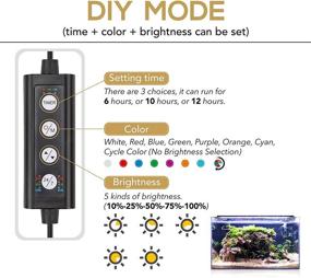 img 1 attached to 🐠 Hygger 18W 24/7 Lighting Aquarium LED Light: Sunrise-Daylight-Moonlight Mode, DIY Mode, Adjustable Timer & Brightness, 7 Colors for Planted Tank