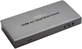 img 3 attached to XOLORspace TW02 1080P HDMI Quad Multi-Viewer With Seamless Switching - HDMI Multiplexer Screen Splitter For Enhanced Display Experience