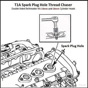 img 1 attached to 🔧 Oxygen Sensor Thread Chaser Tool - All Sizes: M10 x 1.0, M12 x 1.25, M14 x 1.5, M18 x 1.5