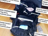 картинка 1 прикреплена к отзыву Charmore Nylon Waterproof Anti-Theft Travel Backpack - Lightweight Rucksack With Casual Daypack Design For Women от Matt Mix