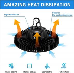 img 1 attached to Upgrade Your Warehouse Lighting With 200W UFO LED High Bay Light - 29000LM (800W MH/HPS Replacement) - UL Approved And Dimmable - Daylight 5000K - 5 Year Warranty!