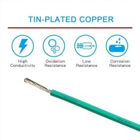 img 2 attached to 250 Ft Green Silicone Wire Spool - 12 AWG Stranded Tinned Copper Wire, Flexible For Various Applications - BNTECHGO