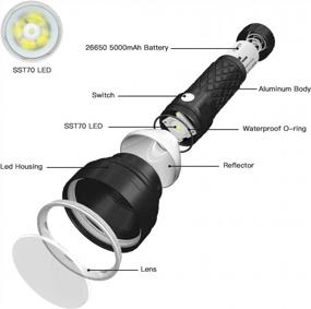 img 1 attached to ThruNite Catapult V6 SST70 LED Rechargeable Flashlight, 756 Yard Throw, 2836 High Lumens Bright Searchlight For Hiking, Camping & Hunting - Cool White (CW)