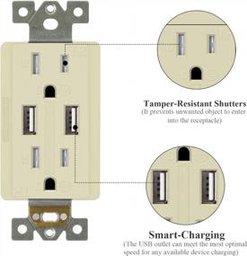 img 3 attached to SZICT Tamper-Resistant Dual USB Receptacle Charger - High Speed Charging For Multiple Devices With UL-Listing And Ivory Design
