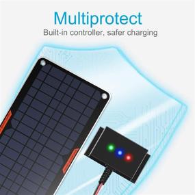 img 1 attached to OYMSAE 10W 12V Solar Panel Car Battery Charger - Portable Waterproof Power Trickle Charger & Maintainer for Car, Boat, Automotive, RV - with Cigarette Lighter Plug and Alligator Clip