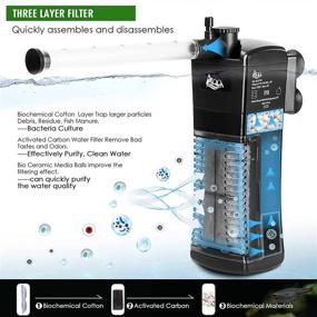 img 3 attached to 🐠 AQQA Aquarium Internal Filter, Submersible Power Filter with Adjustable Water Flow - Ultra Silent Biochemical Sponge Filtration System for Clean Fish Tank Water