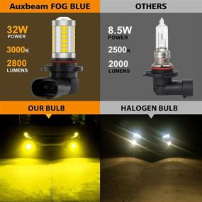 img 1 attached to 🌟 Auxbeam 9005 9006 H10 LED Fog Light Bulbs | High Power 50W 3020 SMD Bulb | Fog Light, DRL, Tail Lights - 3000K Golden Yellow (Pack of 2)