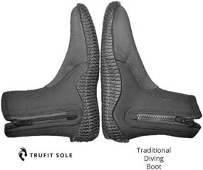 img 2 attached to Discover Advanced Comfort And Performance With Tilos TruFit Dive Boots: The Ultimate Ergonomic Scuba Booties