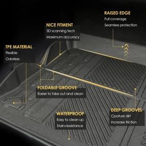 img 2 attached to 🚗 2021-2022 Bronco 4-Door Cargo Liner: Waterproof, Anti-Skid, All-Weather Trunk Mat by SNA