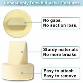 img 1 attached to 30Mm Breast Pump Parts Compatible With Spectra S2, Spectra S1 Plus 9, Nenesupply Replacement For Spectra Accessories - Flange, Duckbill Valves & Backflow Protector.