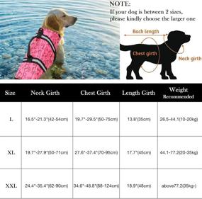 img 3 attached to Premium Dog Life Jackets: Ensuring Optimal Safety for Medium, Small and Large Dogs during Swimming and Boating Activities with High Buoyancy, Durable Rescue Handle, and Maximum Comfort