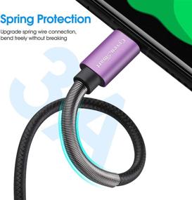 img 3 attached to CyvenSmart [3 Pack 3Ft] Compatible With Samsung Galaxy S10 S9 S8 Plus Charger(3A Fast Charging)