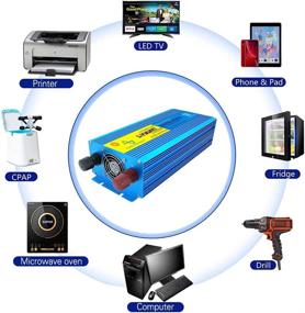 img 1 attached to 🔋 LVYUAN 2000W Pure Sine Wave Inverter: 12V to 110V, LCD Display, 3 AC Sockets - Perfect for Car, Truck, Solar System, and Home Use!