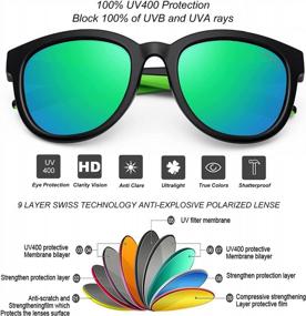 img 2 attached to Protect Your Child'S Eyes With DEAFRAIN Polarized Sunglasses: Unbreakable, Flexible & UV-Protected For Boys & Girls Aged 6-12
