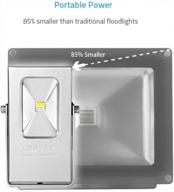 7 hours of rechargeable brightness: loftek 15w spot light & work light with usb ports and sos modes logo