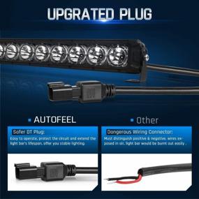 img 3 attached to AutoFeel LED Light Bar 52In - 22000LM 180W Светодиодные противотуманные фары Однорядный прожектор Off Road Light Bar с дневными ходовыми огнями Фары дальнего света для грузовиков Пикап SUV ATV UTV Бампер на крышу