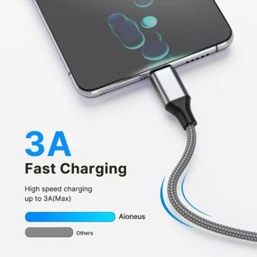 img 3 attached to [2-Pack, 6FT] USB C Cable 3A Fast Charging Aioneus USB A To Type C Charger Cord For Samsung Galaxy S22 S21 A01 A02S A03S A11 A12 A13 A20 A21 A32 A42 A50 A52 A53, Moto Z4 G7, LG K51 Stylo 6 5 4, PS5