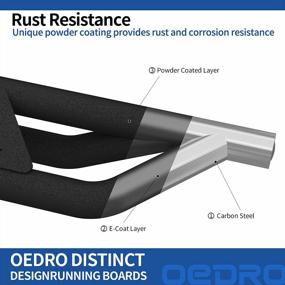 img 1 attached to Upgrade Your Chevy Silverado/GMC Sierra With OEDRO Running Boards - Perfect Fit For Your 1500 & 2500/3500HD Crew Cab, Durable Textured Black Finish
