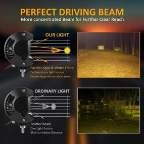 img 2 attached to Waterproof Yellow LED Fog And Driving Light Bar For Trucks, Jeeps, SUVs, Boats, ATVs, Cars, And Golf Carts - 2-Pack Of 5-Inch Zmoon LED Work Lights With 144W Spot And Flood Beams