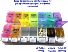 img 3 attached to Extra Large 7 Day Weekly Pill Organizer AM PM Medicine Case With PU Leather Protection - Daily Vitamin Container, Fish Oil Holder For Travel And Purse