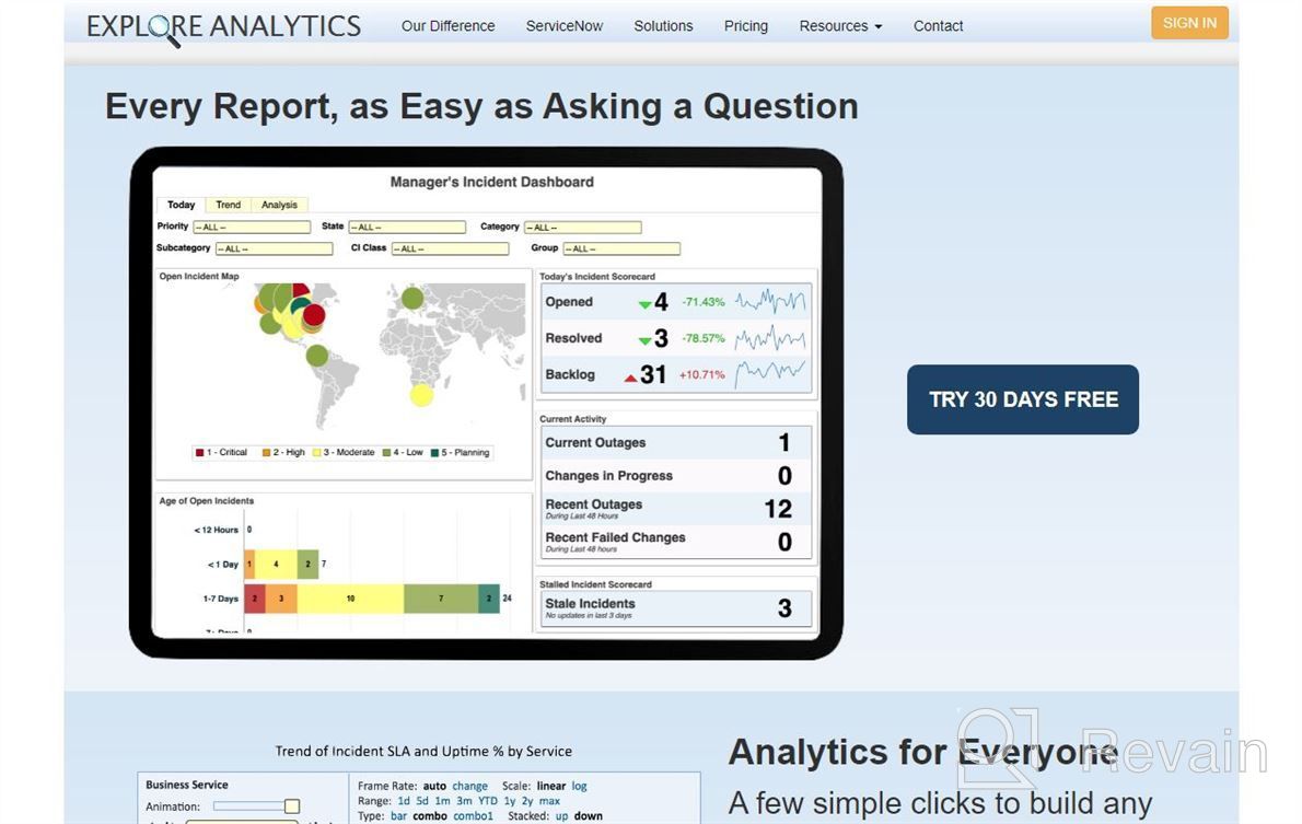 img 1 attached to Explore Analytics review by Chris Sanders