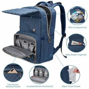 img 1 attached to Waterproof Diaper Bag Backpack For Baby Boys And Girls With Changing Pad - Multifunctional Travel Rucksack In Unisex Blue, Designed For Moms And Dads - Bamomby