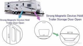 img 3 attached to Selling Rated Magnetic Compartments Replaces RV Parts & Accessories made as Interior