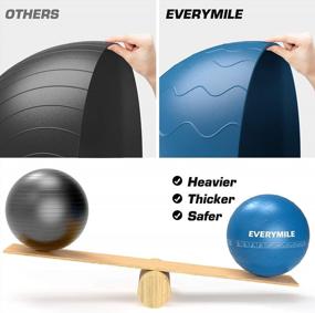 img 1 attached to Укрепите мышцы кора с помощью мяча для упражнений EveryMile — стабилизирующего мяча с защитой от разрыва для равновесия и тренировок, быстрый насос в комплекте