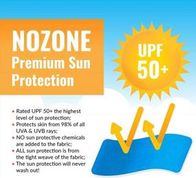 img 1 attached to Protect Your Little One With Nozone Fiji Baby Swimsuit - Double Zipper And UPF 50+ Sun Protection