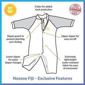 img 2 attached to Protect Your Little One With Nozone Fiji Baby Swimsuit - Double Zipper And UPF 50+ Sun Protection