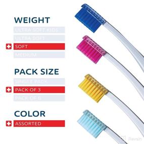 img 3 attached to 🦷 Gentle Cleaning Ergonomic Oral Care Toothbrush from Switzerland