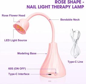 img 2 attached to AORAEM LED Nail Lamp: 18W Quick-Dry Mini Light For Gel Polish & Nail Art At Home