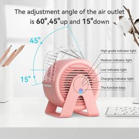 img 2 attached to Pink Misby Portable Rechargeable Fan - Quiet 3-Speed USB Desk Fan For Home/Office/Car/Outdoor Travel