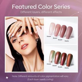img 1 attached to Modelones Gel Nail Polish Set, 9 Colors Cosmic Glitter Brown Blue Solid Gel Polish White Nude Jelly Pudding Gel Upgraded Crème Manicure Palette Soak Off LED Nail Art Kit DIY Christmas Gift, W/ Brush