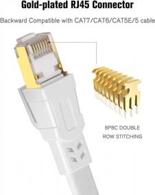 img 1 attached to Upgrade Your Network With 15Ft Shielded Cat8 Ethernet Cable – 40Gbps Speed, 2000Mhz Bandwidth And RJ45 Compatibility!