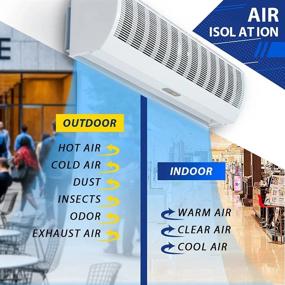 img 3 attached to Wostore 48' Air Curtain 3 Speeds Commercial Indoor Industrial Househould Air Fan With Remote Control And Magnetic Door Switch