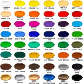 img 2 attached to 48 Colors Acrylic Paint Set By FIXSMITH - 0.41 Oz/12 Ml Tubes, Non Fading & Non Toxic Art Supplies For Canvas Wood Fabric Ceramic Crafts Painting With Storage Box.