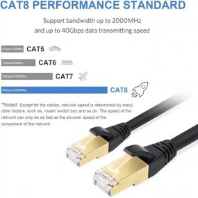 img 3 attached to High-Speed 10Ft Outdoor Ethernet Cable With 40Gbps And 2000Mhz SFTP LAN Cables