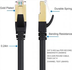 img 1 attached to High-Speed 10Ft Outdoor Ethernet Cable With 40Gbps And 2000Mhz SFTP LAN Cables